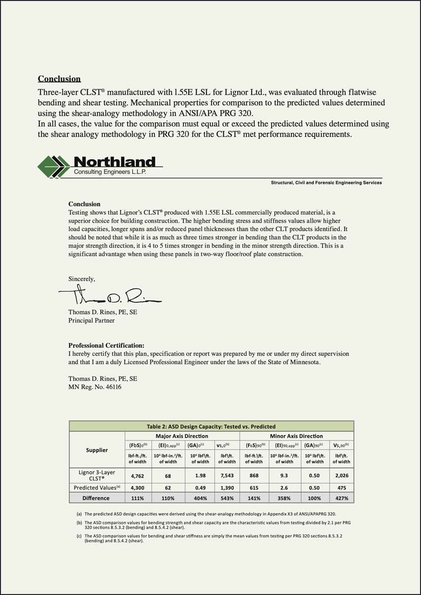 CLST Testing Northland